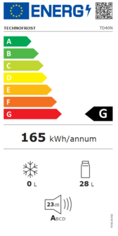 Energielabel G