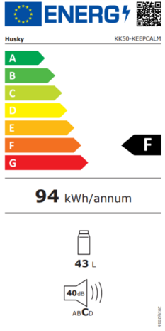 Energielabel F